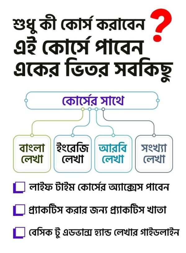 হাতের লেখা